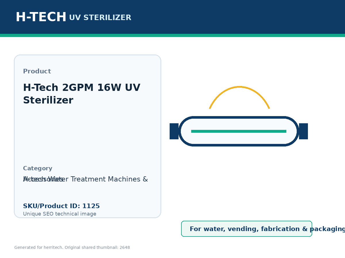 H-Tech 2GPM 16W UV Sterilizer