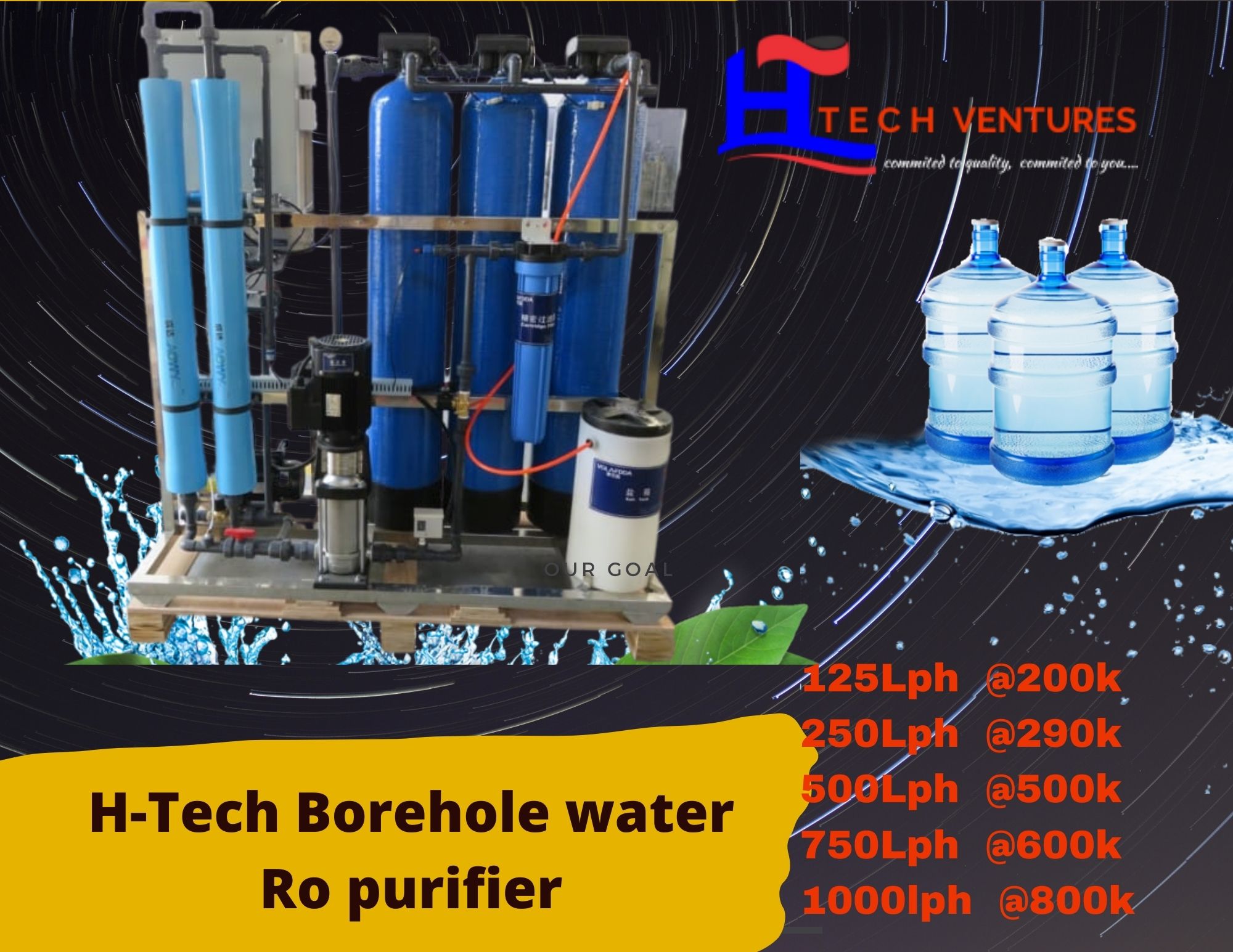 500lph Ro water purifier kenya